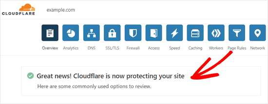 cloudflare activated successfully