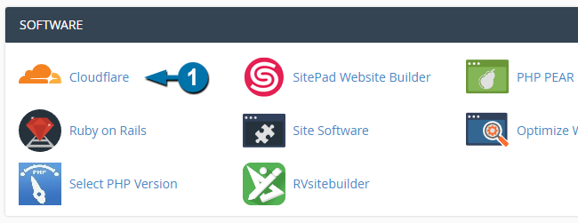 Cloudflare cPanel
