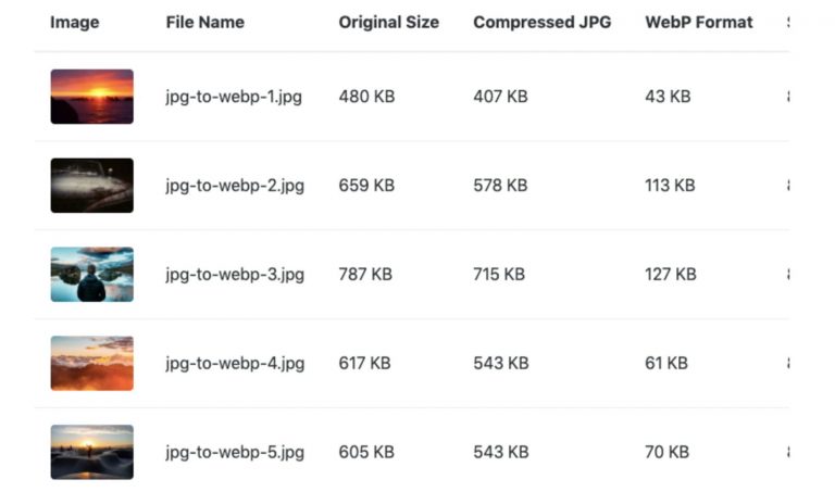 Webp Compare